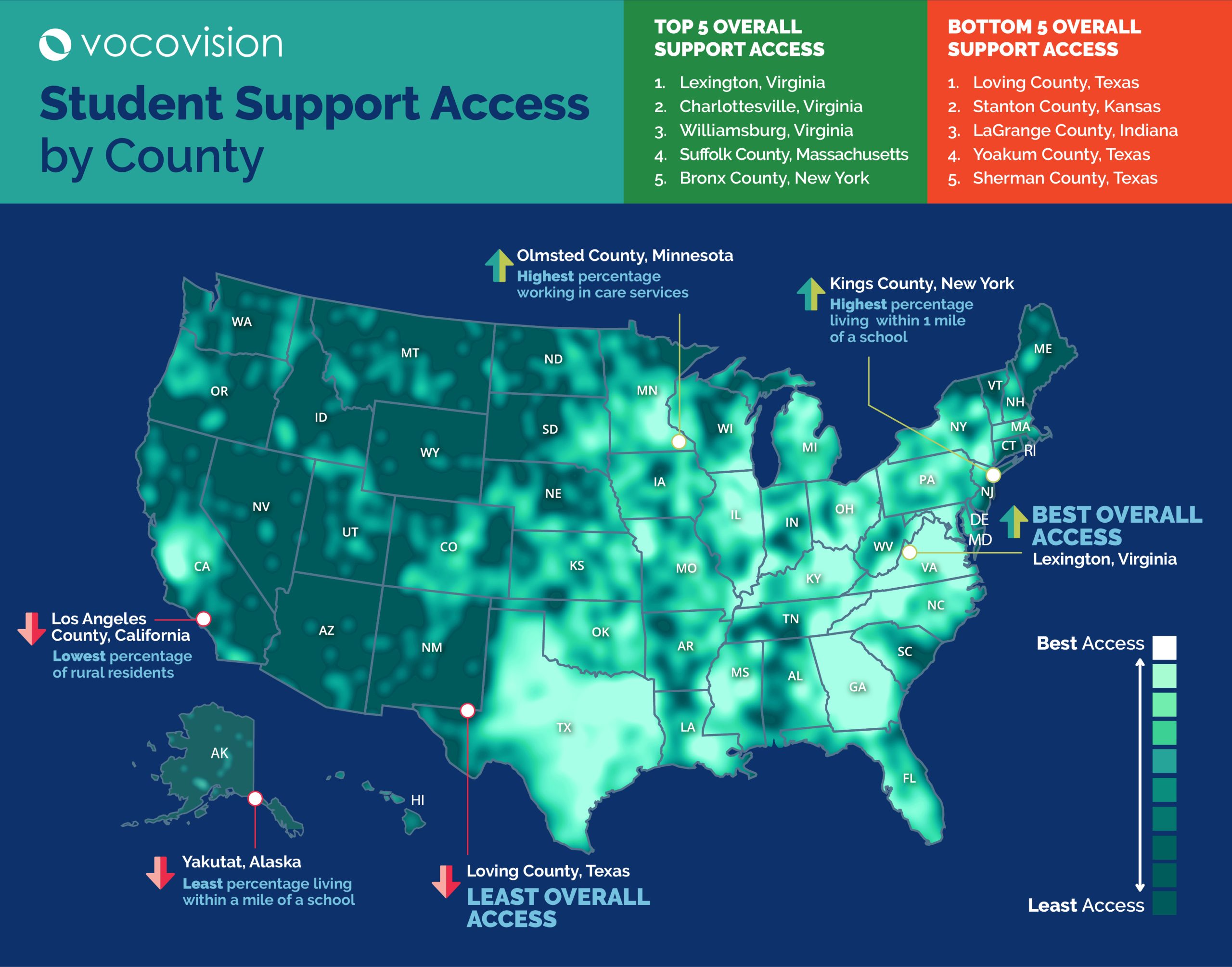 Student Support Access by County | VocoVision